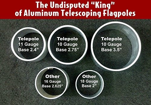 20' Superior 2 Telepole Telescoping Flagpole, 3.5" Base Diameter, 10 gauge Aluminum - Image 4